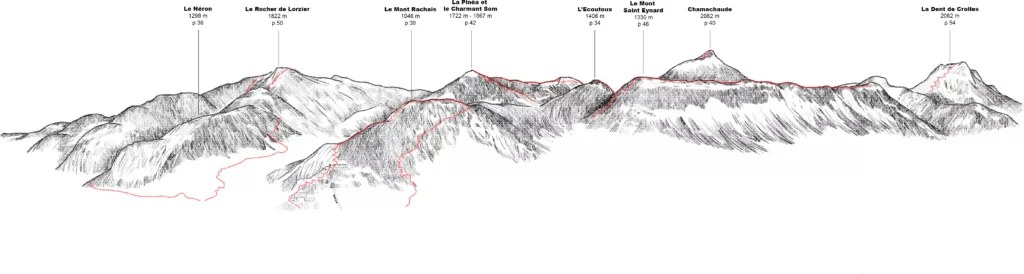 En rouge, les itinéraires qu'on vous propose sur ce blog au sein de la chartreuse.
